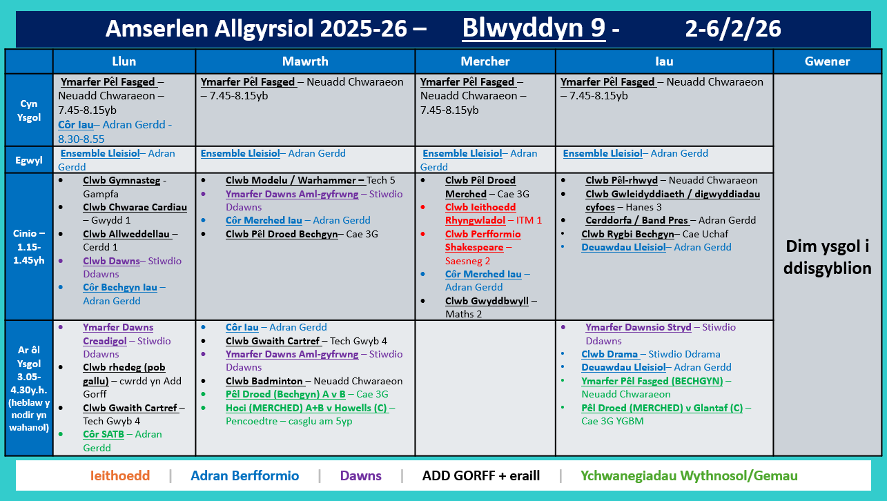 Amserlen Blwyddyn 9