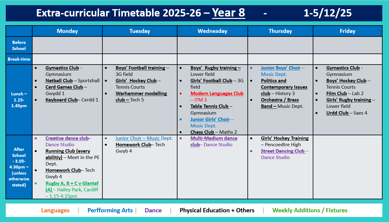 Year 8 Timetable