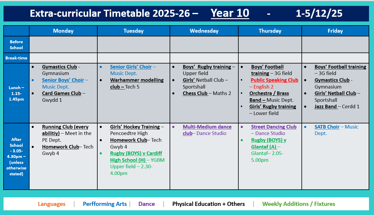 Year 10 Timetable
