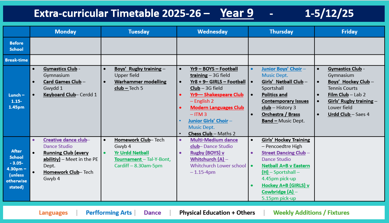 Year 9 Timetable