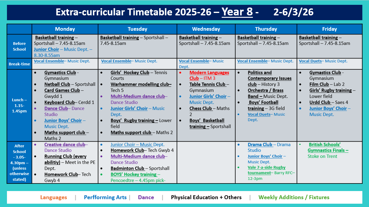 Year 8 Timetable
