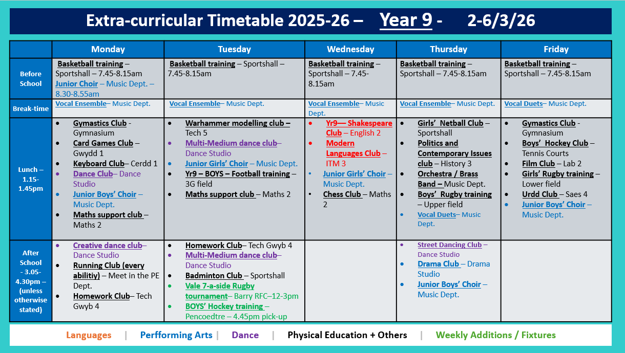 Year 9 Timetable