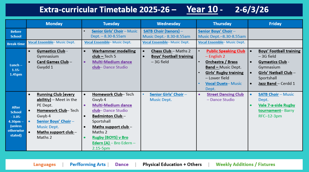 Year 10 Timetable