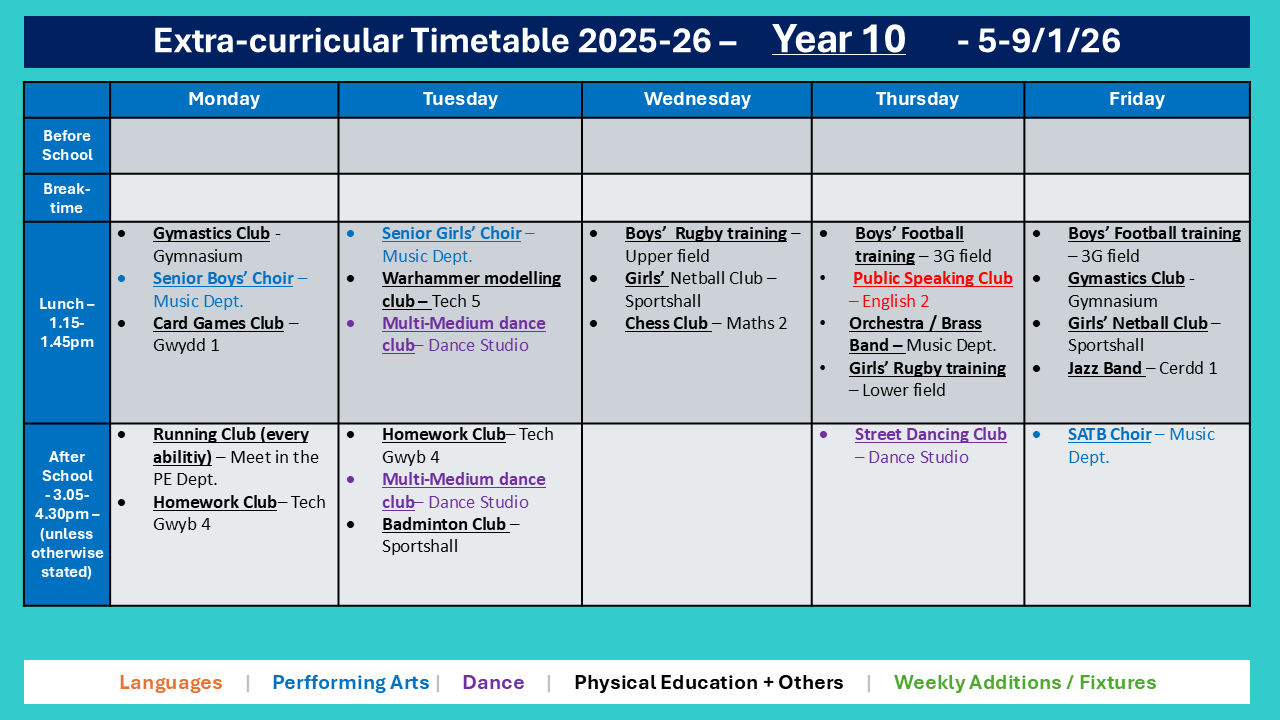 Year 10 Timetable