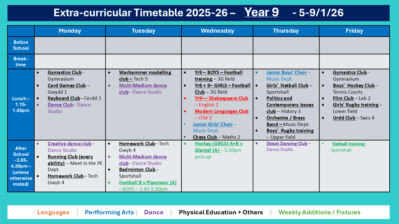 Year 9 Timetable