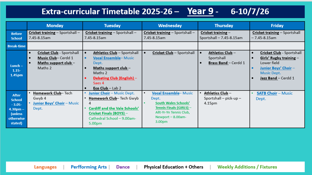 Year 9 Timetable