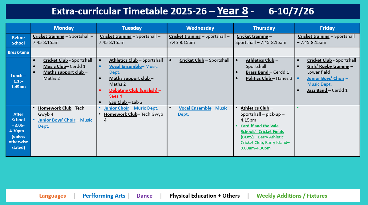 Year 8 Timetable