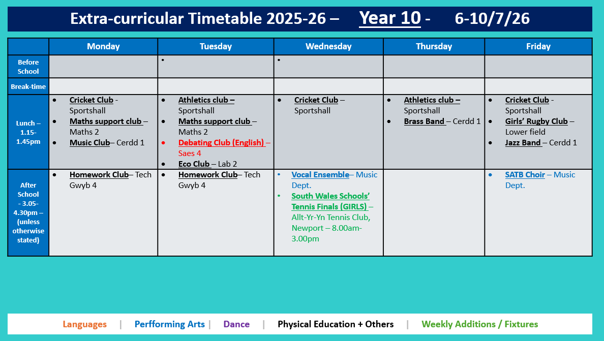 Year 10 Timetable