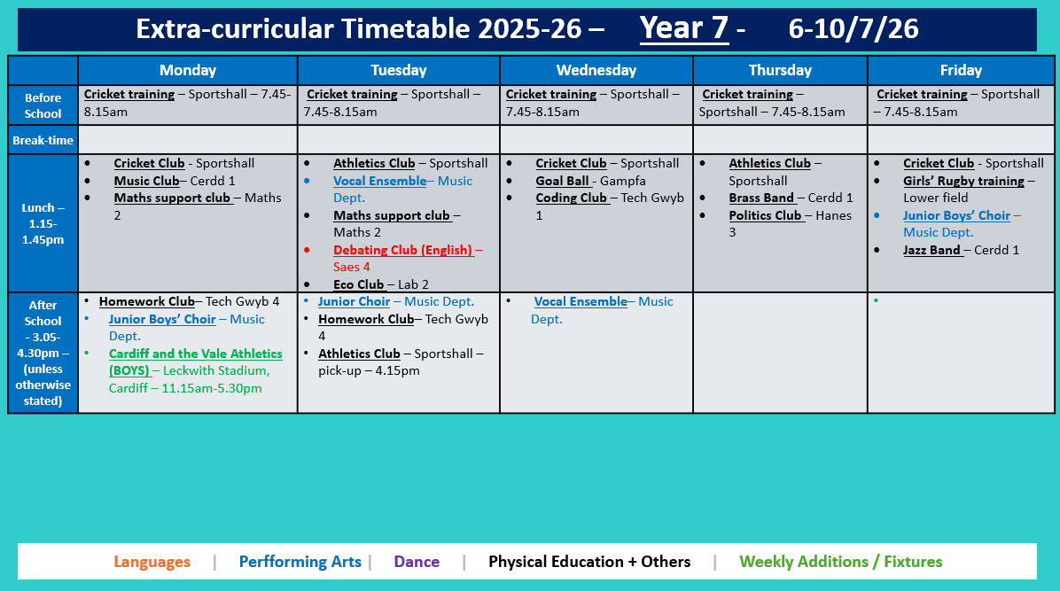 Year 7 Timetable