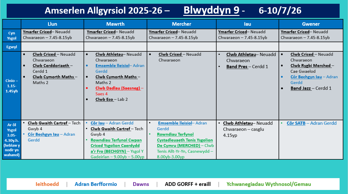 Amserlen Blwyddyn 9