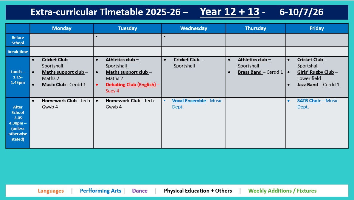 Year 10 Timetable