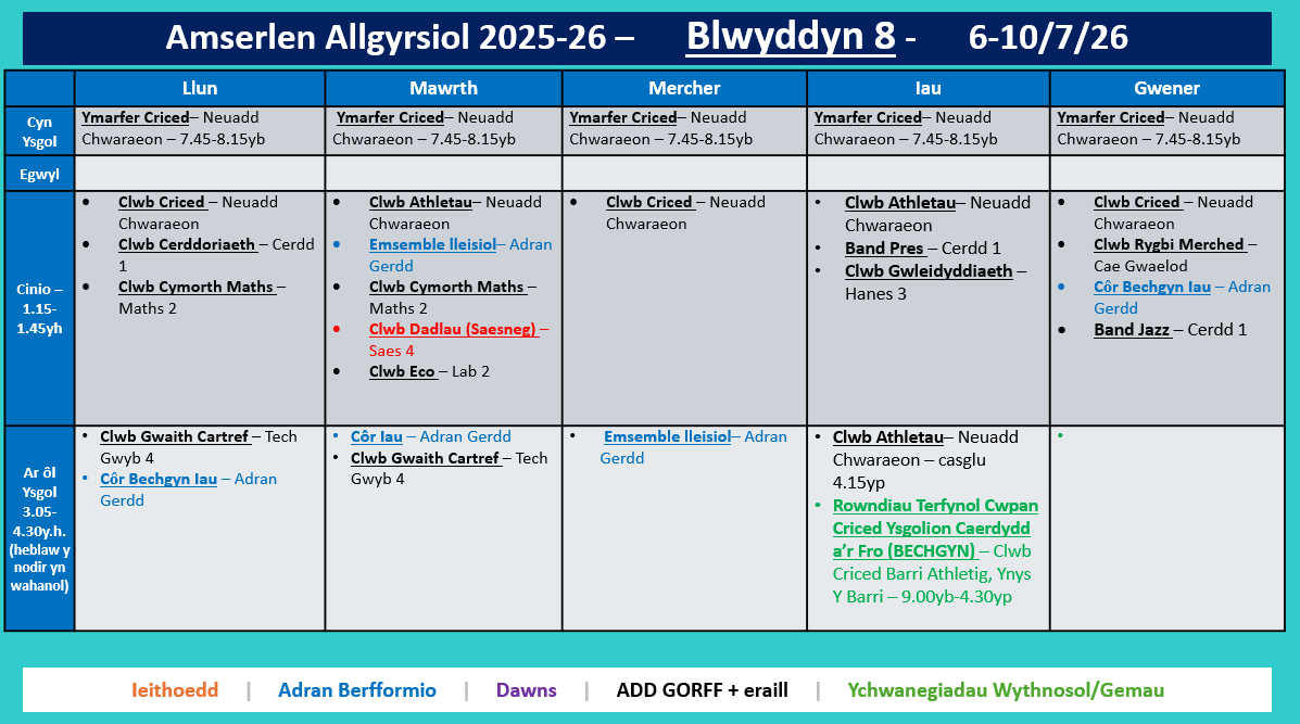 Amserlen Bl8