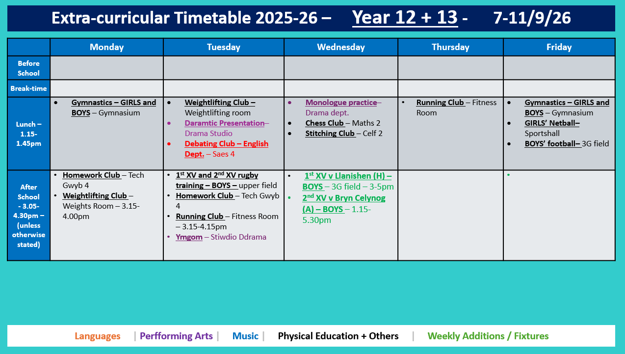 Year 10 Timetable