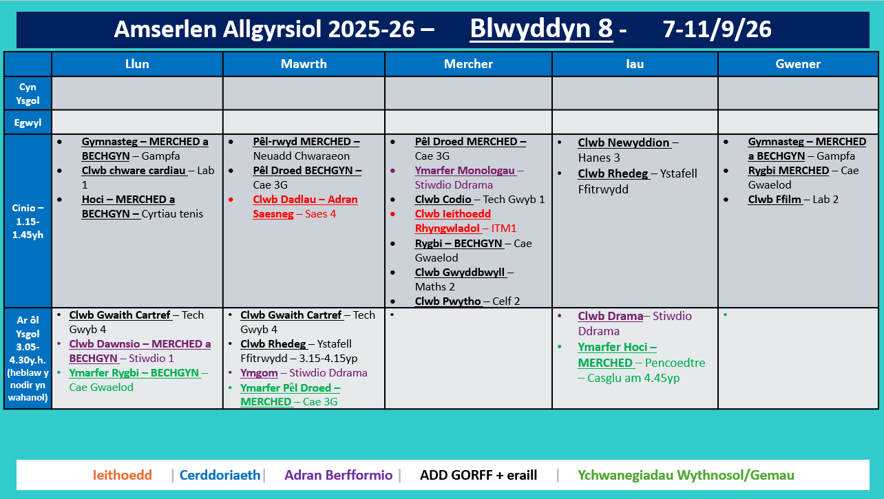 Amserlen Bl8