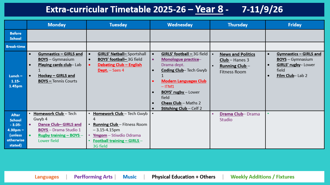 Year 8 Timetable