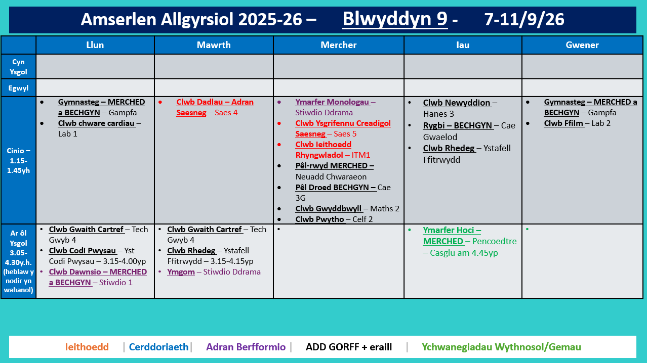 Amserlen Blwyddyn 9