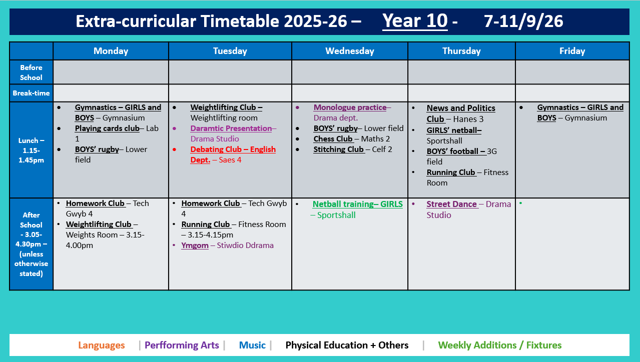 Year 10 Timetable
