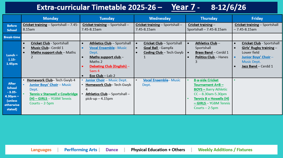 Year 7 Timetable