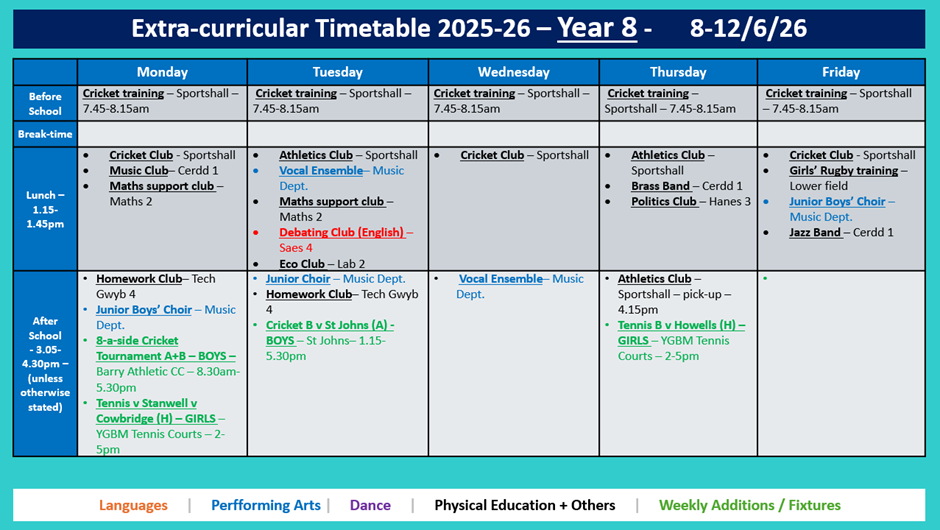 Year 8 Timetable