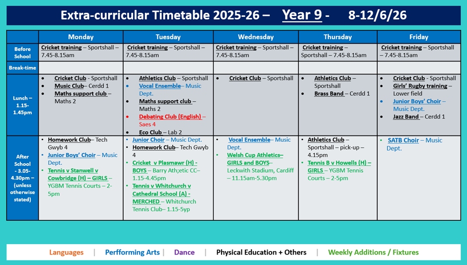 Year 9 Timetable
