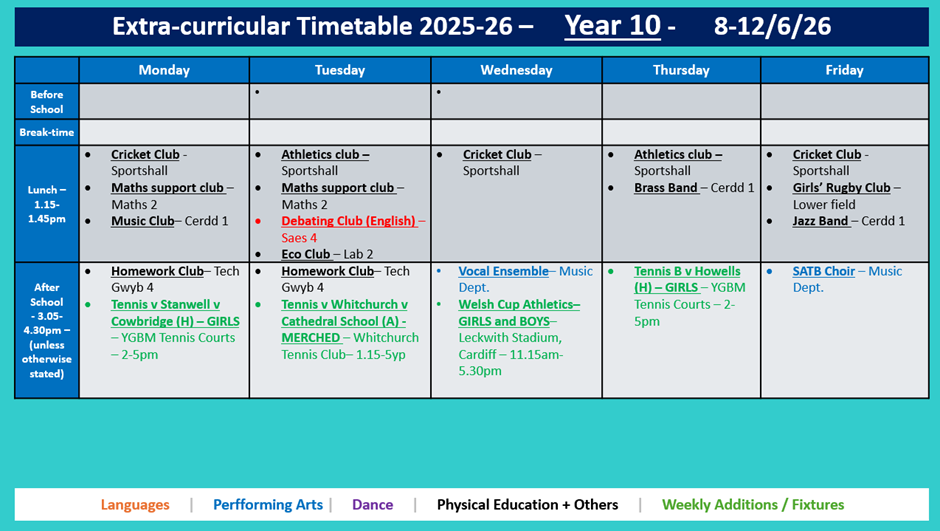 Year 10 Timetable