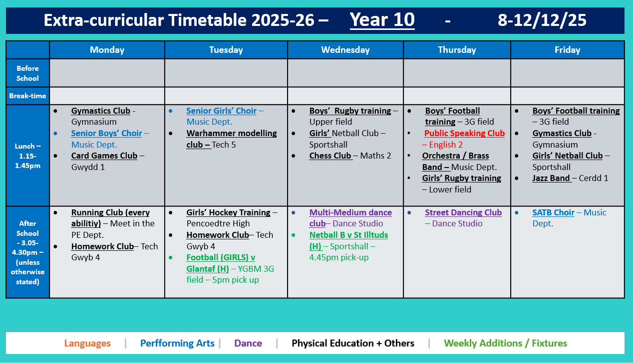 Year 10 Timetable