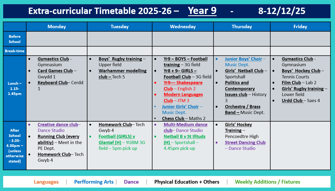 Year 9 Timetable