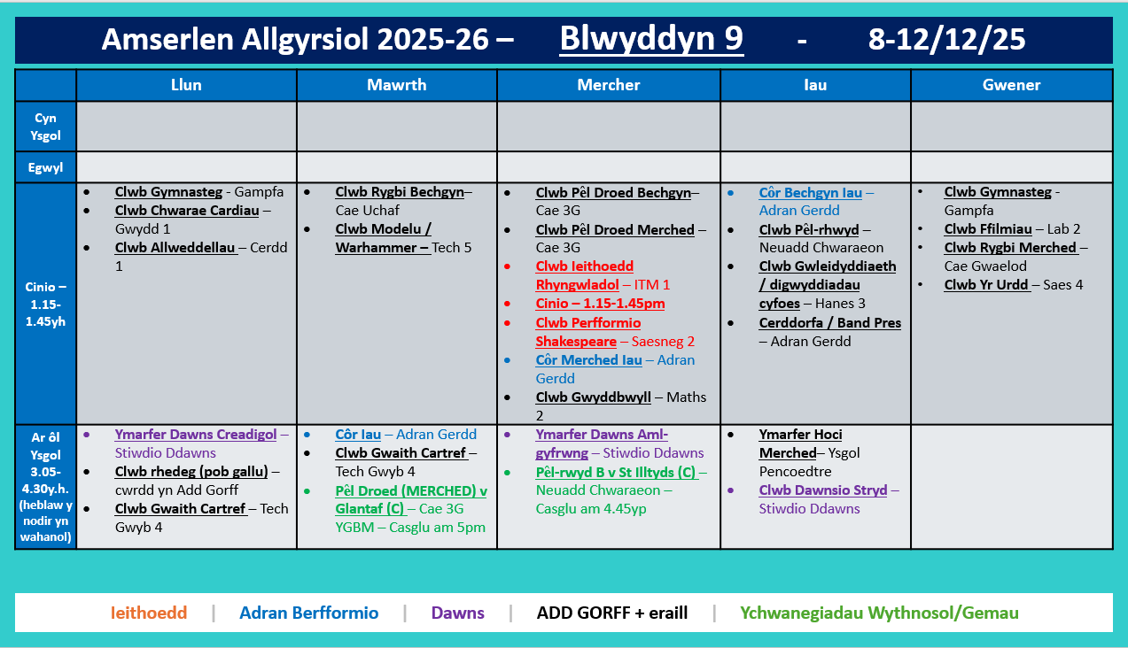 Amserlen Blwyddyn 9