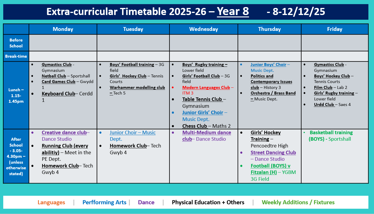 Year 8 Timetable