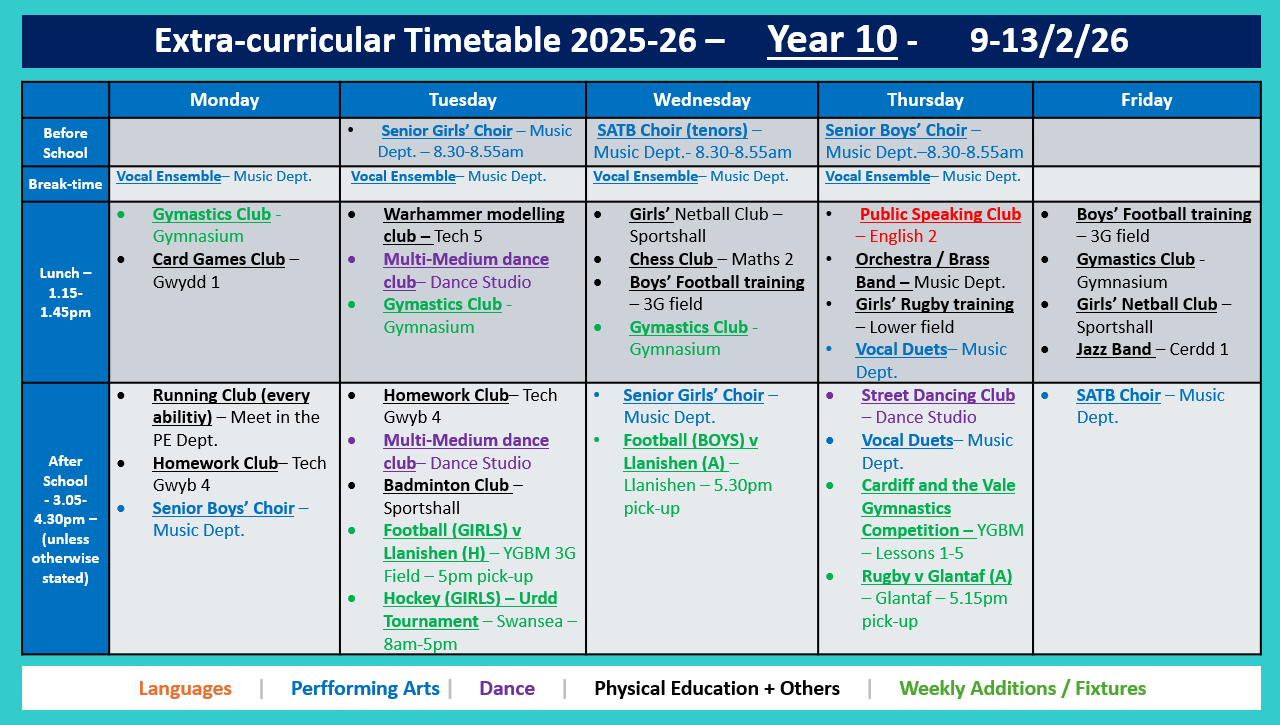Year 10 Timetable