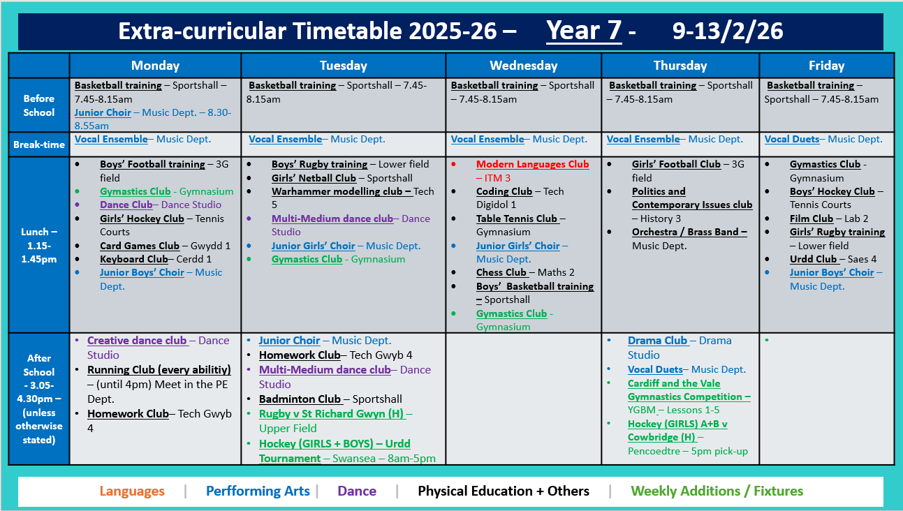 Year 7 Timetable