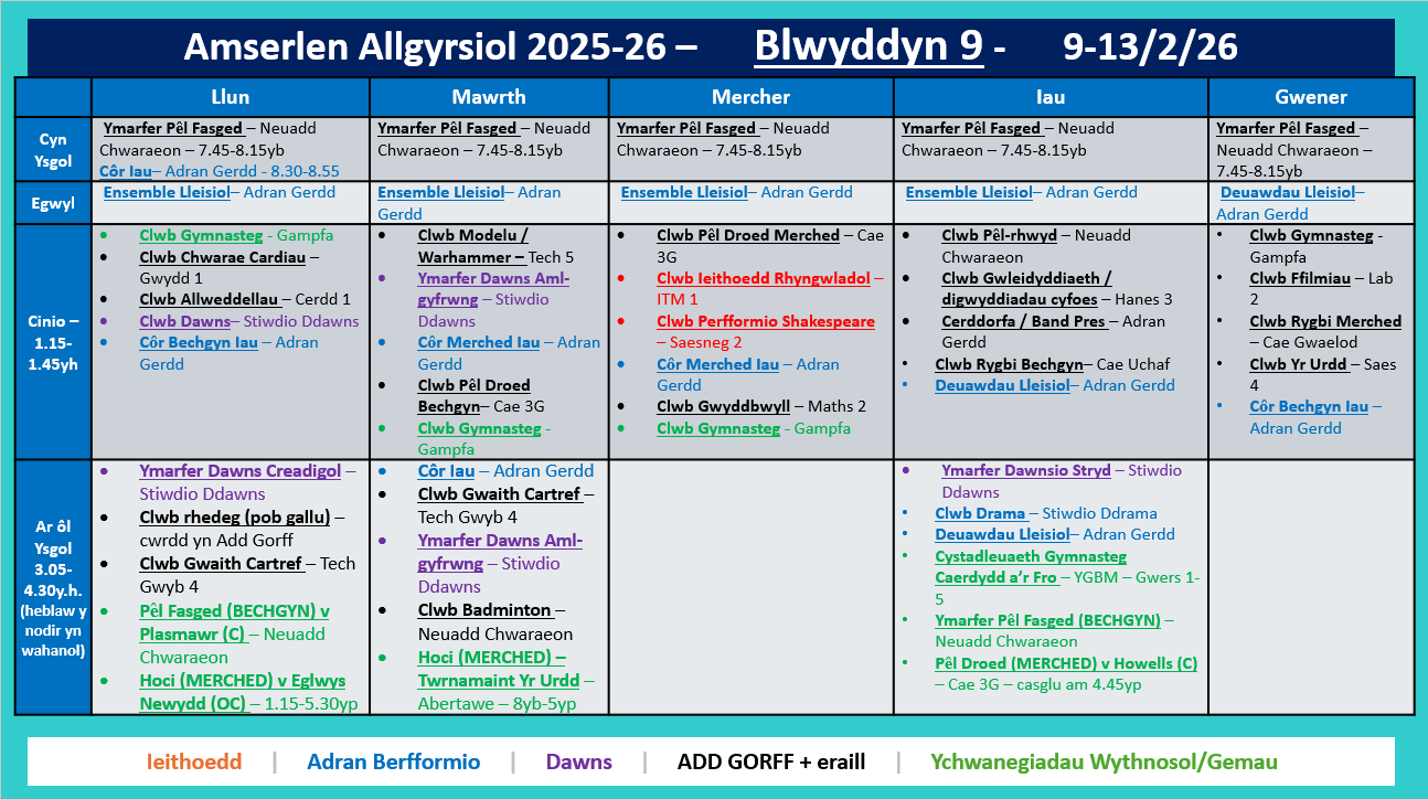 Amserlen Blwyddyn 9