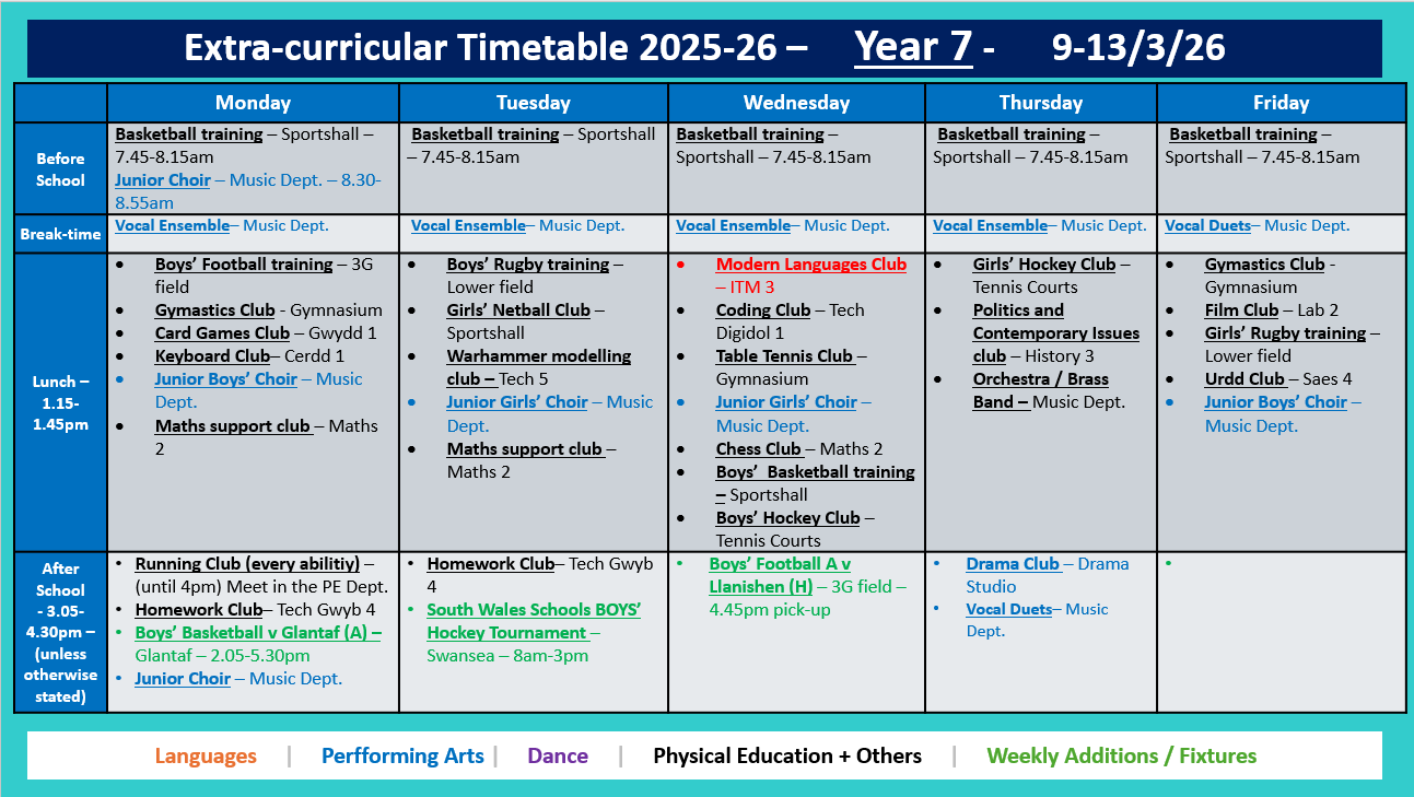 Year 7 Timetable