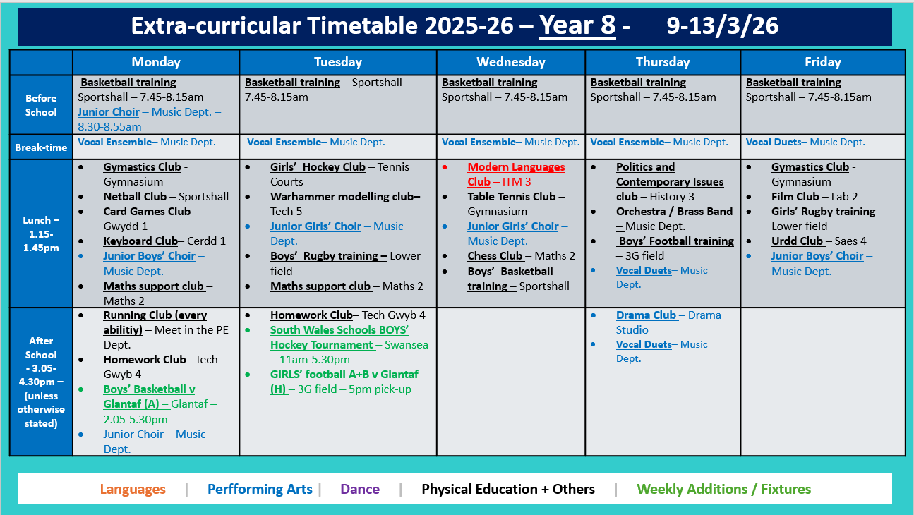 Year 8 Timetable