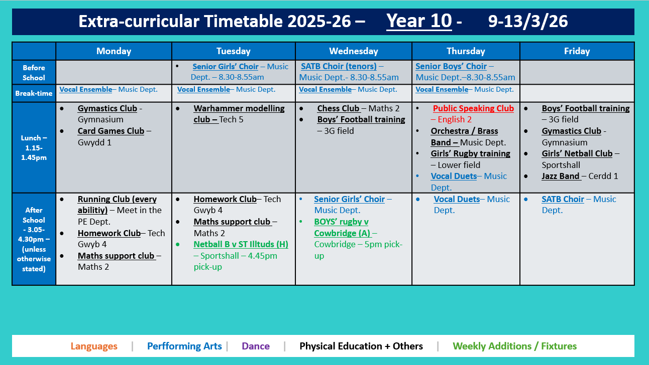 Year 10 Timetable