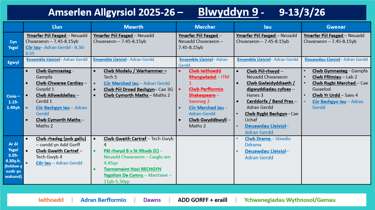 Amserlen Blwyddyn 9