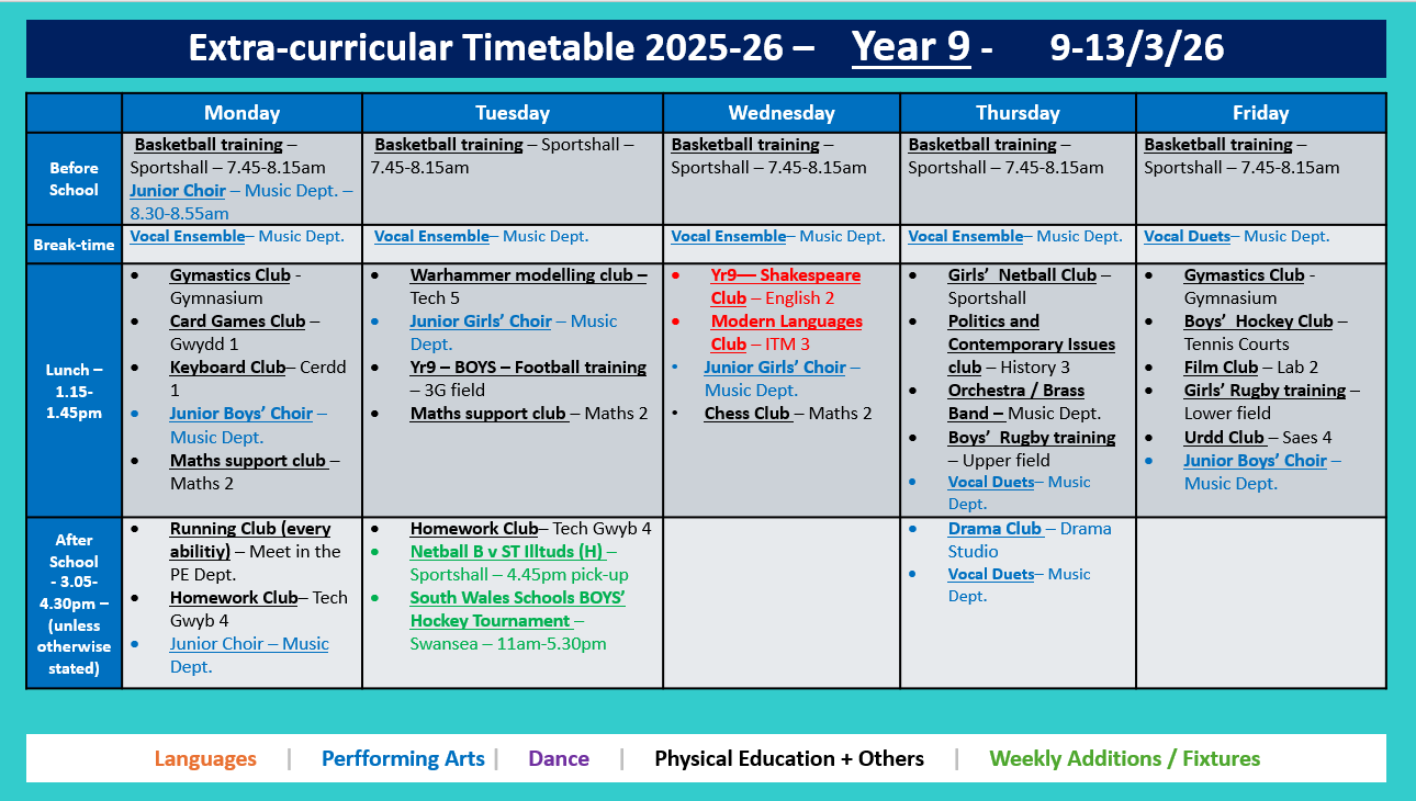Year 9 Timetable