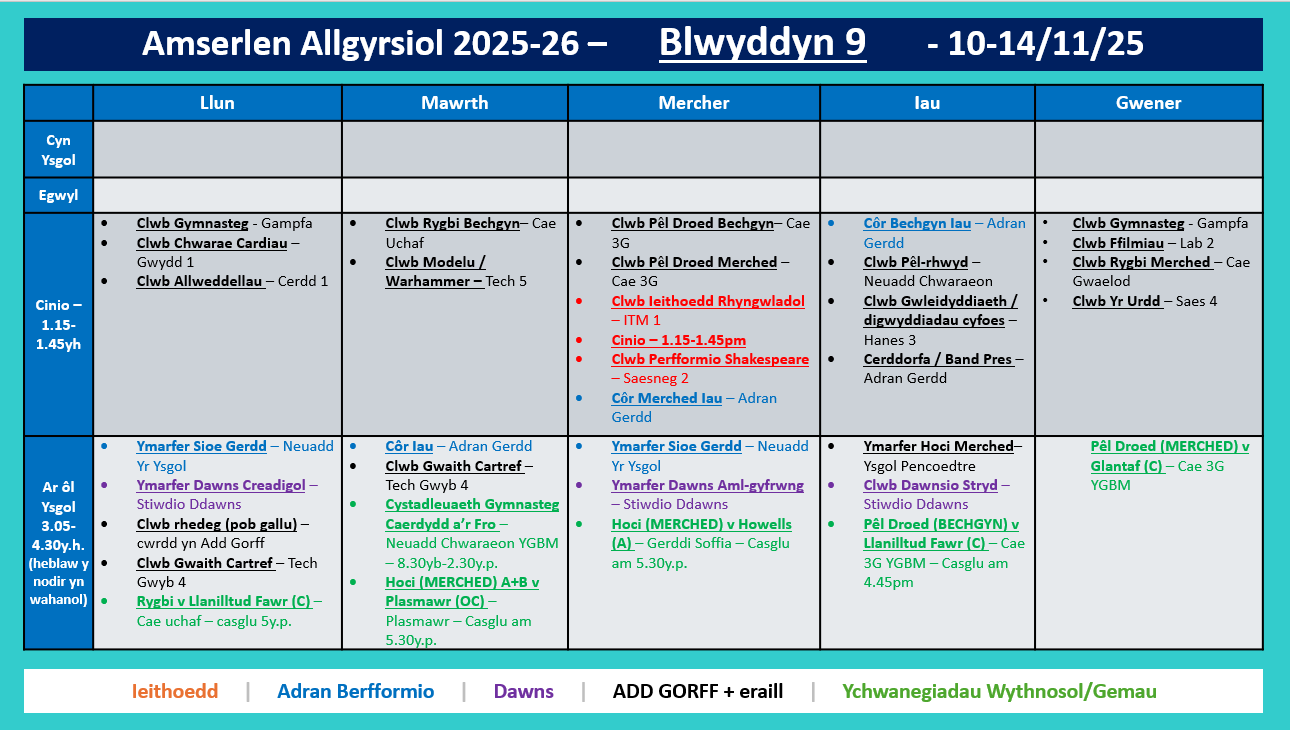 Amserlen Blwyddyn 9