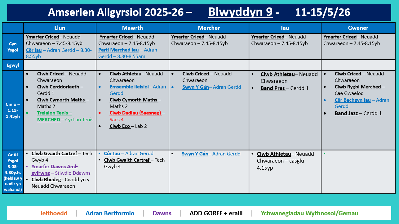 Amserlen Blwyddyn 9