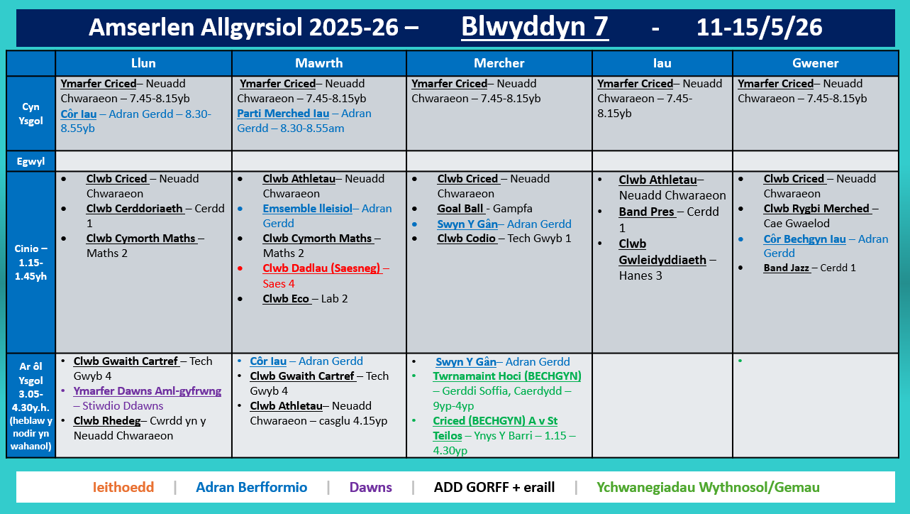 Amserlen Bl7
