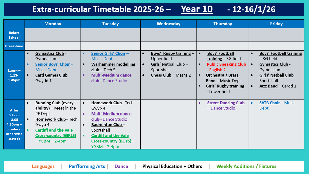 Year 10 Timetable