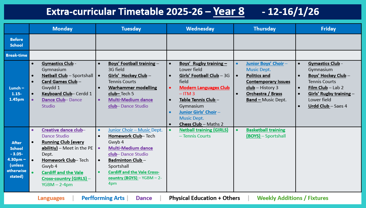 Year 8 Timetable