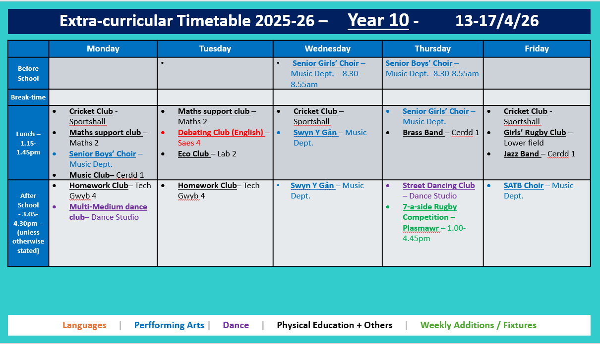 Year 10 Timetable
