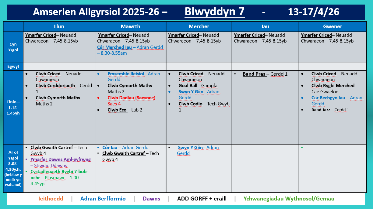Amserlen Bl7