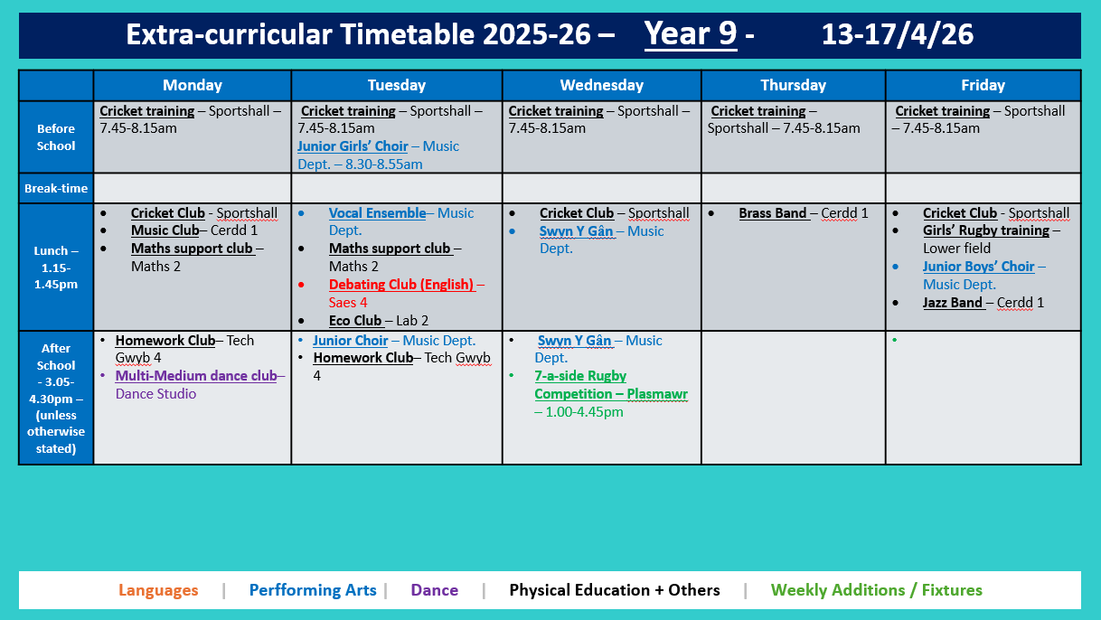 Year 9 Timetable