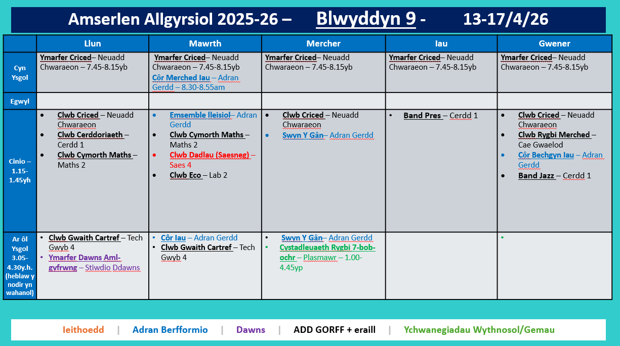 Amserlen Blwyddyn 9