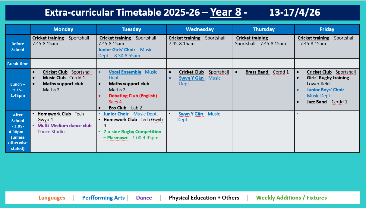 Year 8 Timetable