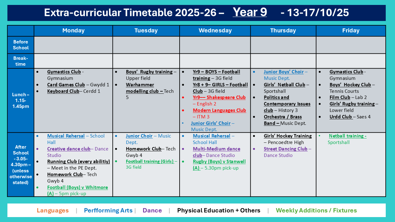 Year 9 Timetable