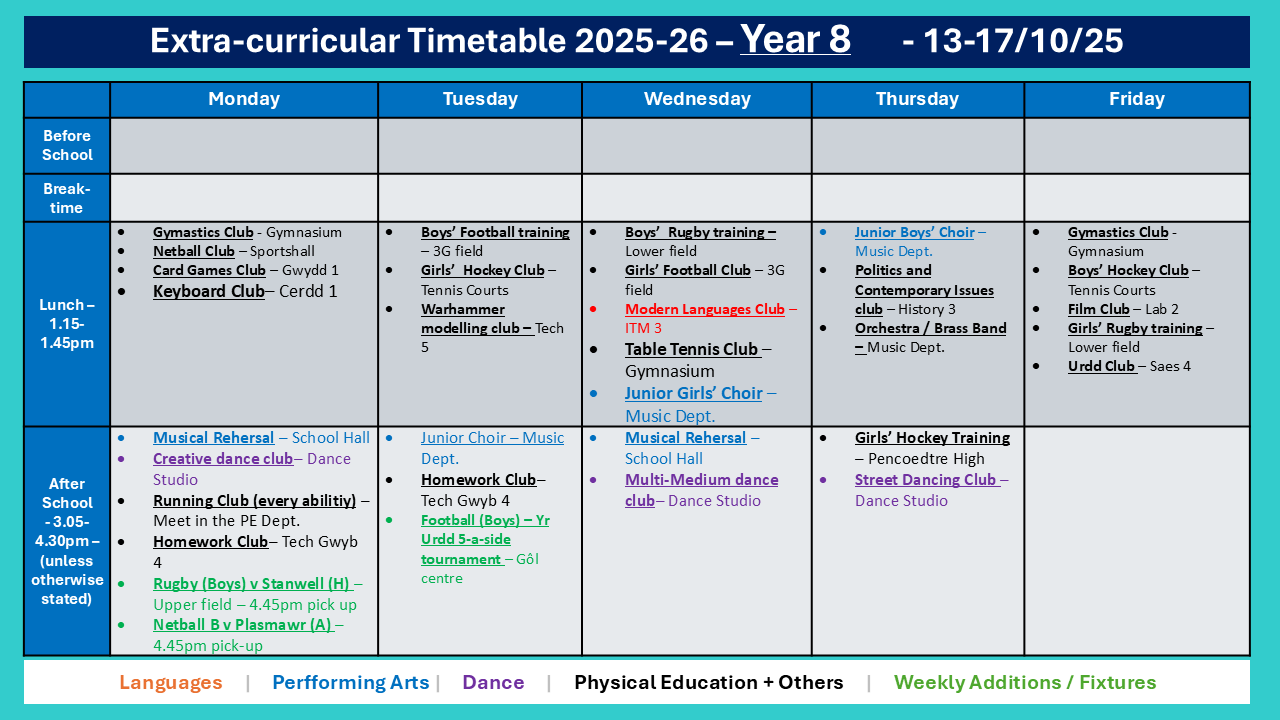 Year 8 Timetable