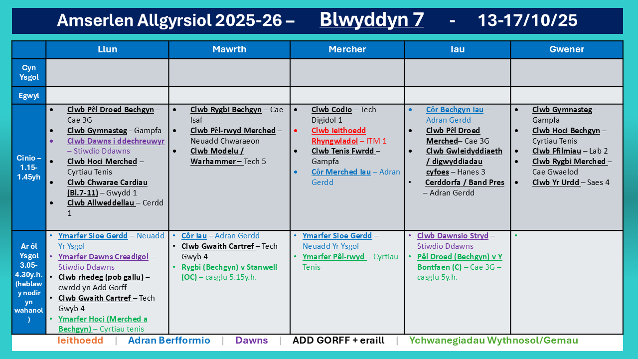 Amserlen Bl7